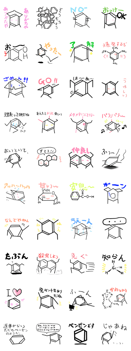Benzene(C6H6)
