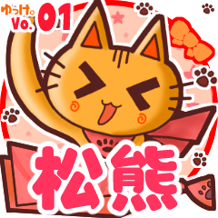 Cute cat's name sticker MY080720N01