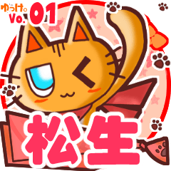 Cute cat's name sticker MY080720N02