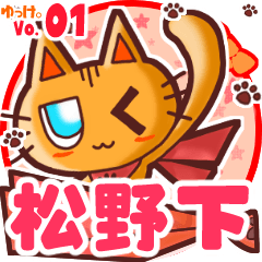 Cute cat's name sticker MY080720N05