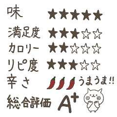 写真加工 グルメ投稿に使えるスタンプ Line スタンプ Line Store