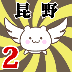 Name anime[Konno5]k Part2