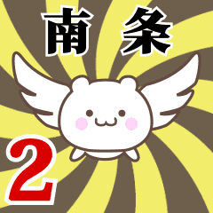 Name anime[Nanjou2]k Part2