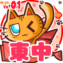 Cute cat's name sticker MY150720N19
