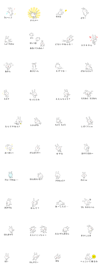 Rabbit on top of the balloon