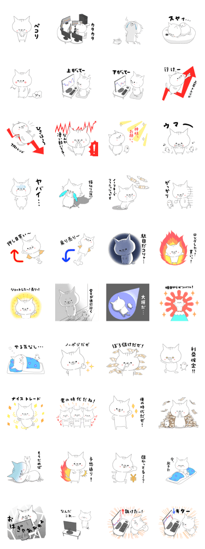Investor pussy cat 1[Forex & Stocks]