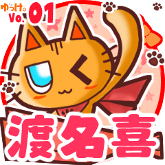 Cute cat's name sticker MY150720N05