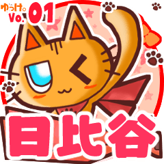 Cute cat's name sticker MY160720N20