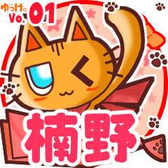Cute cat's name sticker MY160720N11