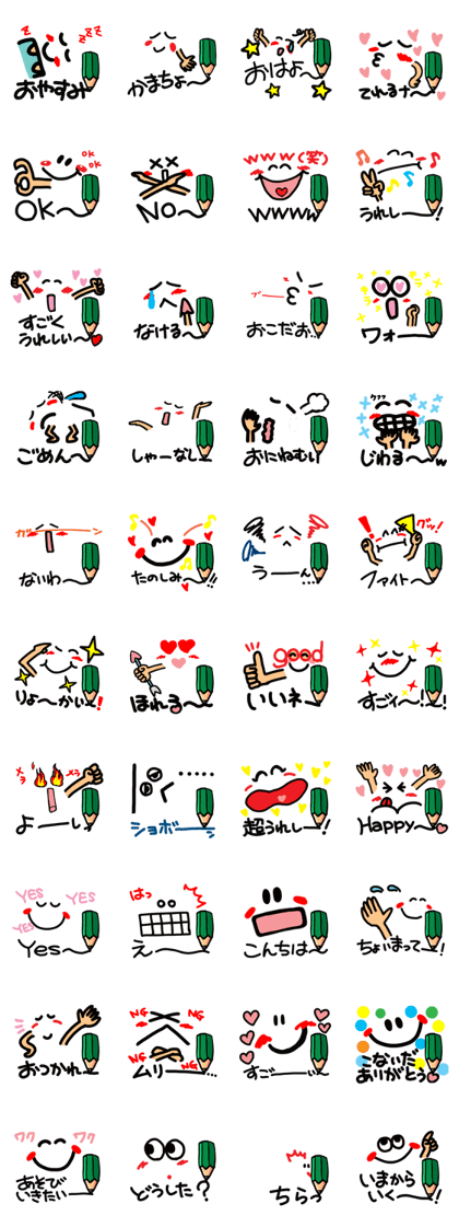 A pictograph  Reaction.
