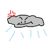 Weather character