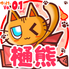 Cute cat's name sticker MY170720N13