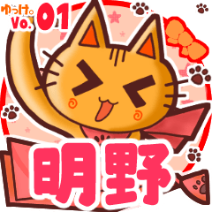 Cute cat's name sticker MY200720N01