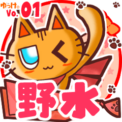 Cute cat's name sticker MY200720N16
