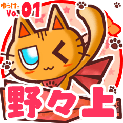 Cute cat's name sticker MY200720N18