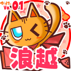 Cute cat's name sticker MY210720N21