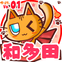 Cute cat's name sticker MY210720N22