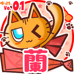 Cute cat's name sticker MY210720N10
