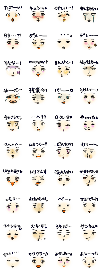Complexion & Expression