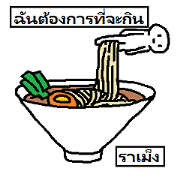 I want to eat THIS(Thai ver.)