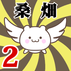 Name anime[Kuwahata]k Part2