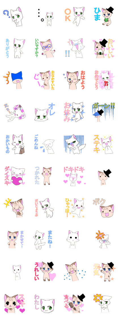 Life of Nikuneko