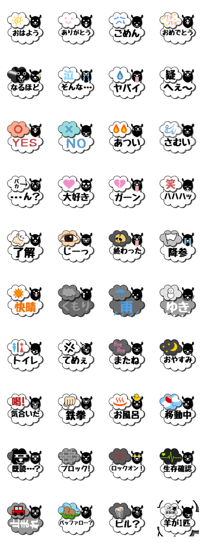 Signs of sheep clouds
