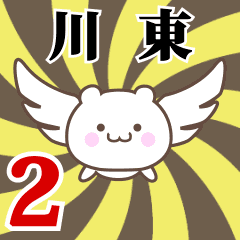 Name anime[Sentou]k Part2