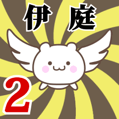 Name anime[Iniwa]k Part2