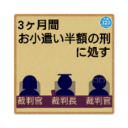 judgment style