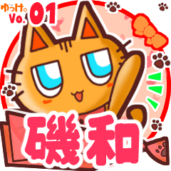 Cute cat's name sticker MY230820N29