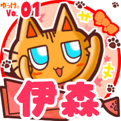 Cute cat's name sticker MY230820N18