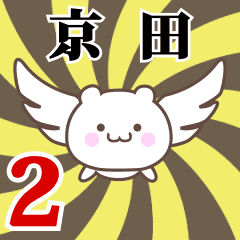 Name anime[Miyakoda]k Part2