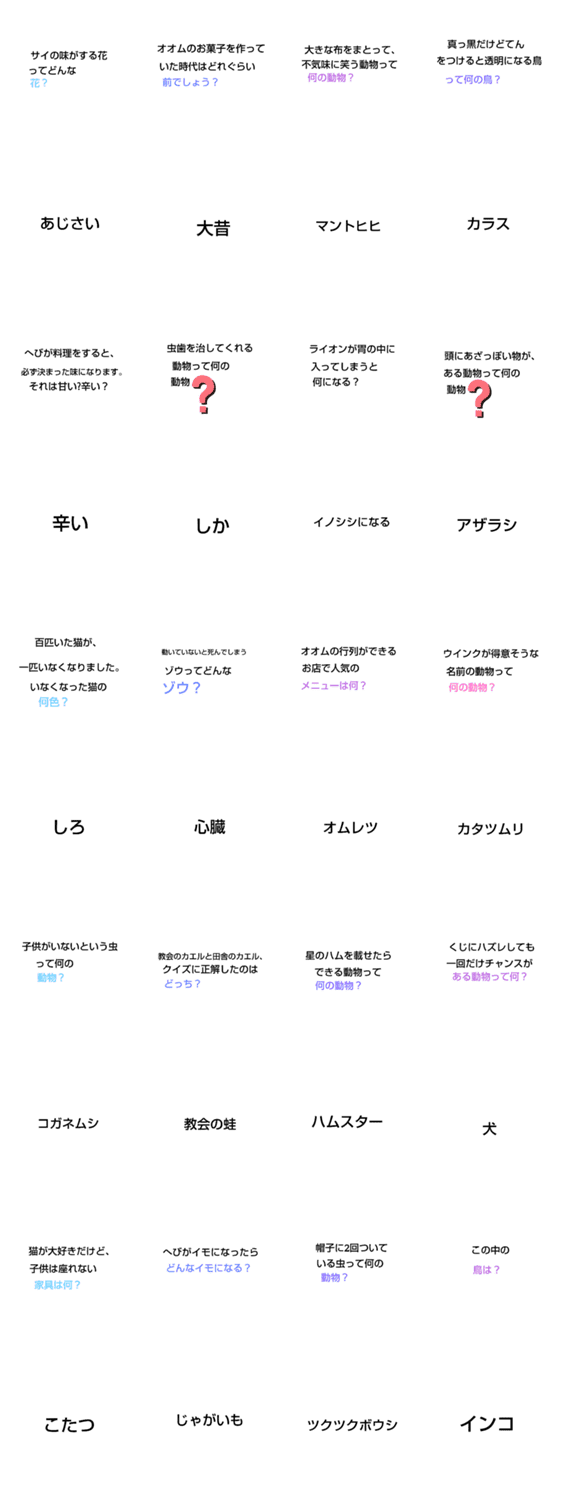 動物なぞなぞパート3 Lineクリエイターズスタンプ Stamplist