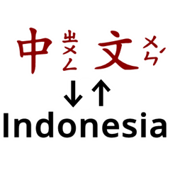 中文+印尼文:日常工作詞彙 (精選實用版)