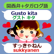 Japanese Kansai dialect and Tagalog