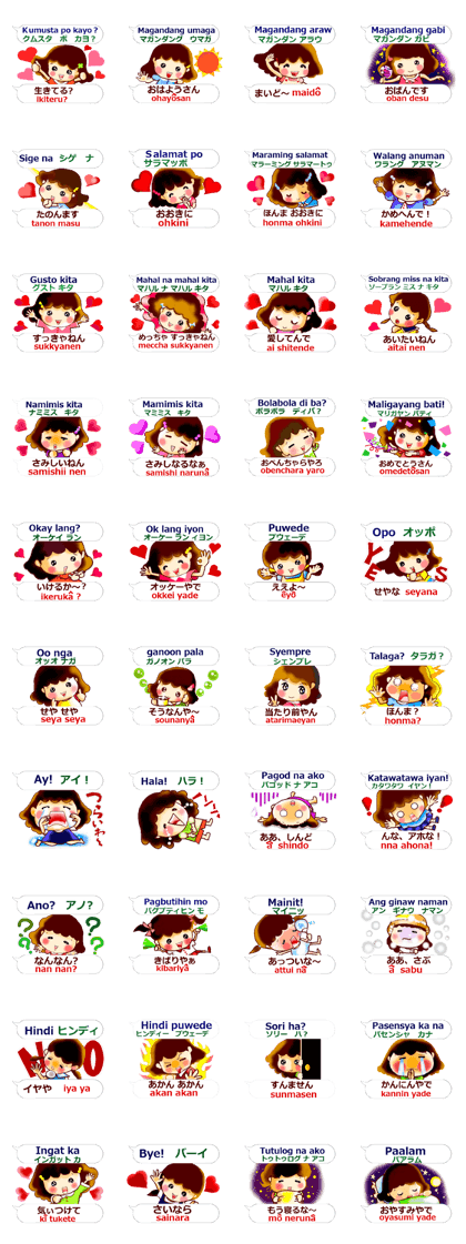 Japanese Kansai dialect and Tagalog