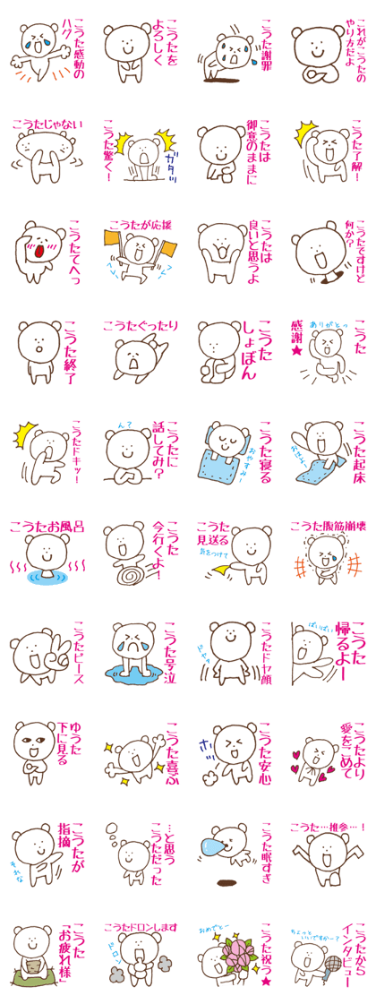 Sticker Kota uses