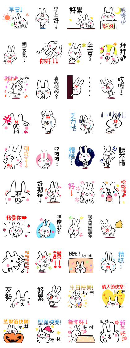 Rin Sticker!1 Chinese (Traditional)