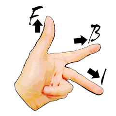 Fleming's left hand rule