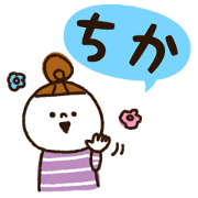 The name Chika