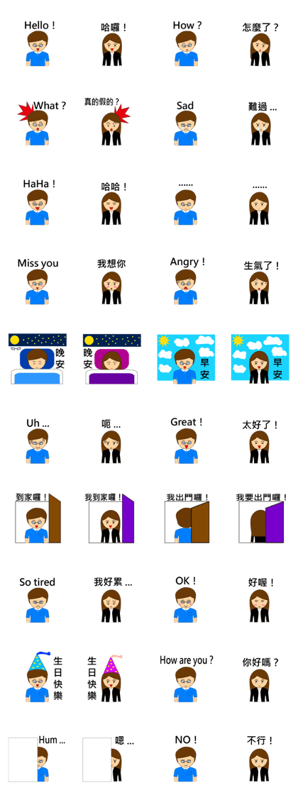 IT boy and BIZ girl (Life phraseology)