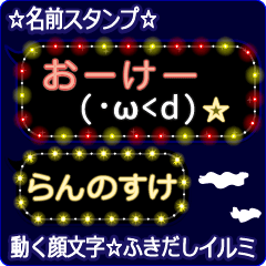 Anime.Face.smile.name.`Rannosuke'