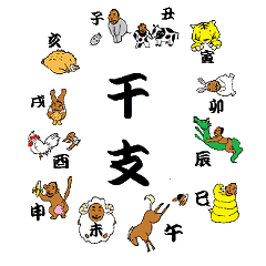 Japanese zodiac of Good luck Nao