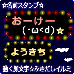 Anime.Face.smile.name.`Youkiti'