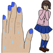 Hand perspiration