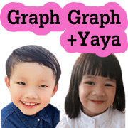 Graph Graph +Yaya