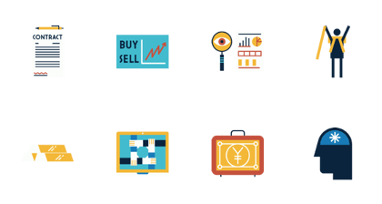 Turn Trading