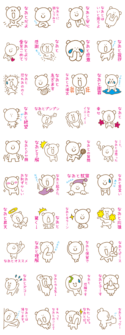 Stickers Naoto Uses