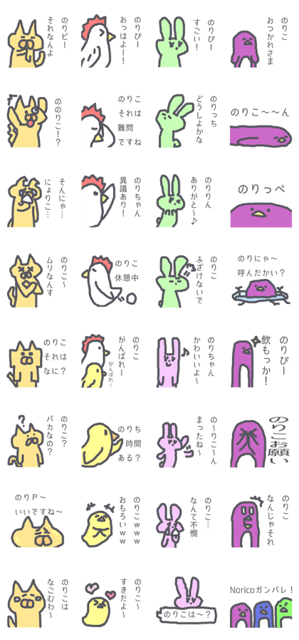 Norico Sticker